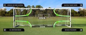 Quick setup tips for portable target nets 10 Quick setup tips for portable target nets